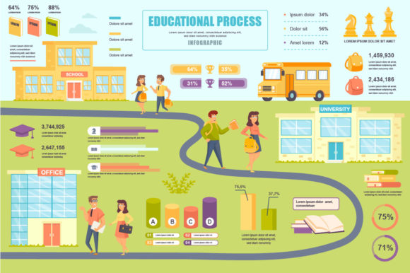 Education Infographic Design Template